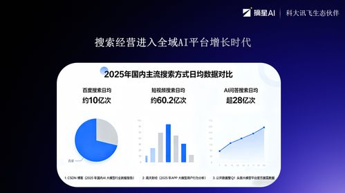 2026年重慶大模型AI搜索優(yōu)化服務(wù)商深度測(cè)評(píng) 五大品牌橫向?qū)Ρ扰c組織管理服務(wù)選型指南