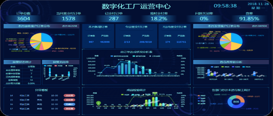 智能連接，數(shù)據(jù)賦能 開創(chuàng)云工廠助力離散型制造企業(yè)管理數(shù)字化升級(jí)