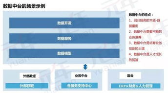 中臺化 企業(yè)管理與信息實(shí)踐的時(shí)代大勢